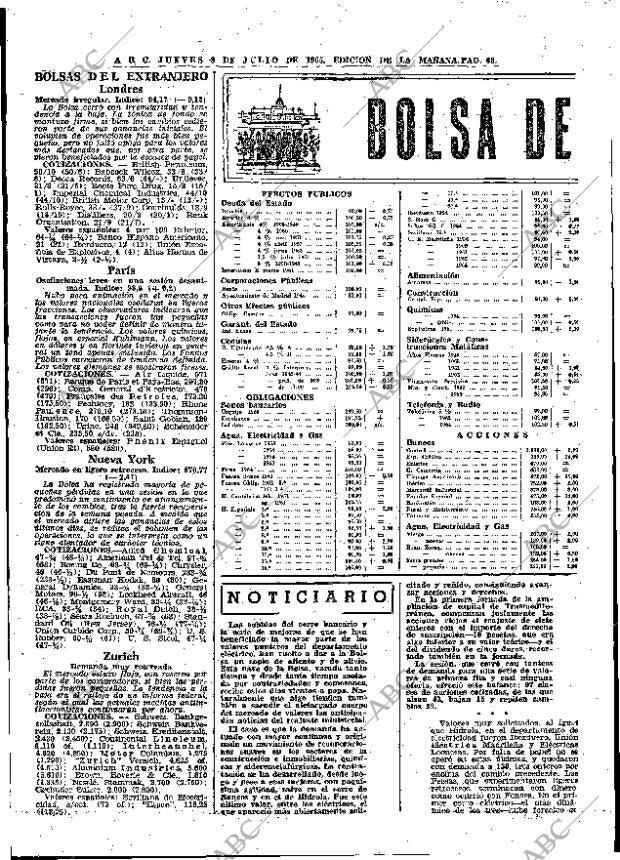 ABC MADRID 08-07-1965 página 66