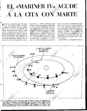 BLANCO Y NEGRO MADRID 10-07-1965 página 7