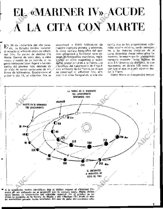 BLANCO Y NEGRO MADRID 10-07-1965 página 7