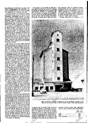 ABC MADRID 16-07-1965 página 21