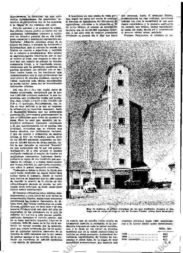 ABC MADRID 16-07-1965 página 21