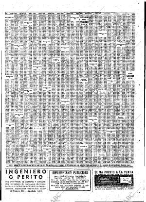 ABC MADRID 16-07-1965 página 75