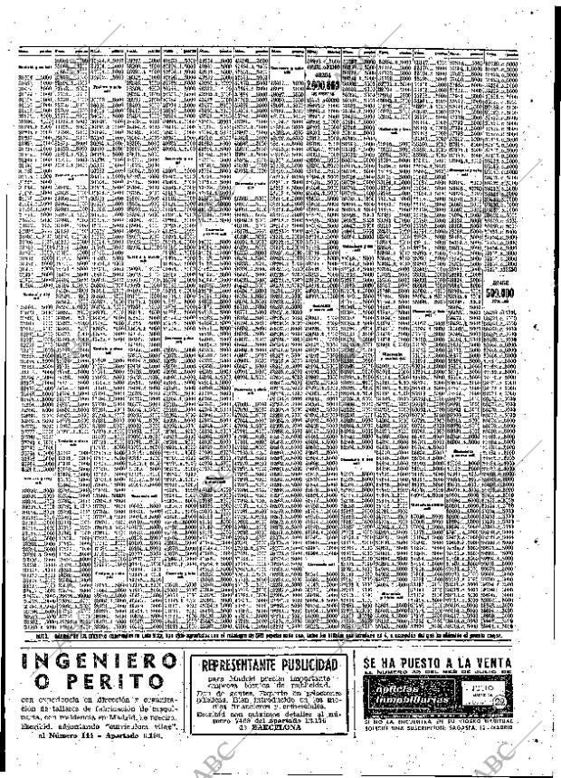 ABC MADRID 16-07-1965 página 75