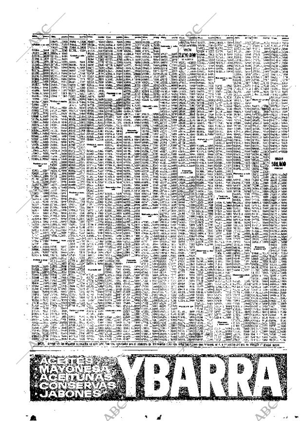 ABC SEVILLA 16-07-1965 página 55