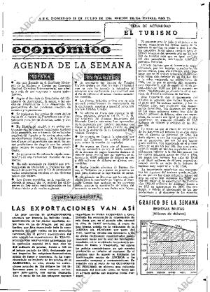 ABC MADRID 18-07-1965 página 79