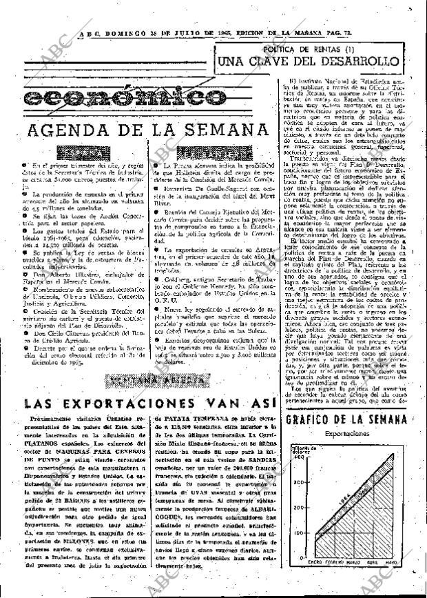 ABC MADRID 25-07-1965 página 73