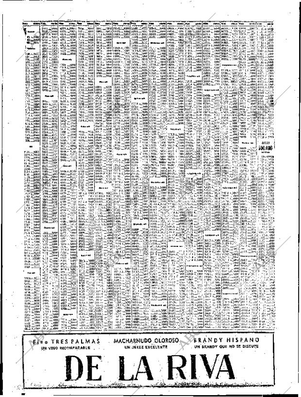 ABC SEVILLA 06-08-1965 página 46
