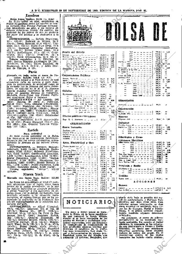 ABC MADRID 29-09-1965 página 82