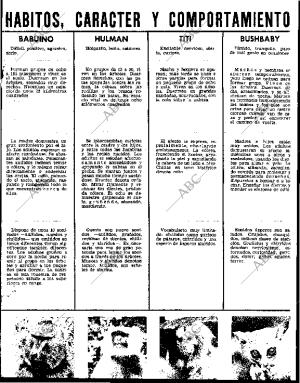 BLANCO Y NEGRO MADRID 02-10-1965 página 67