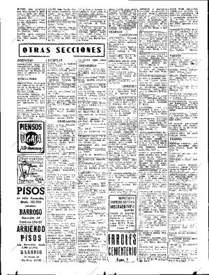 ABC SEVILLA 03-10-1965 página 74