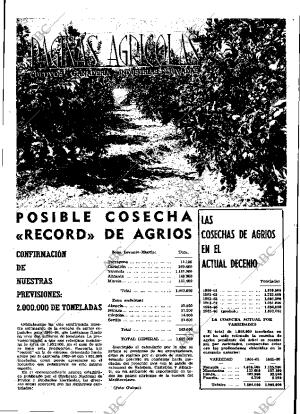 ABC MADRID 08-10-1965 página 41