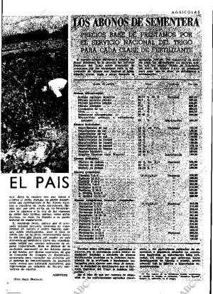 ABC MADRID 08-10-1965 página 51