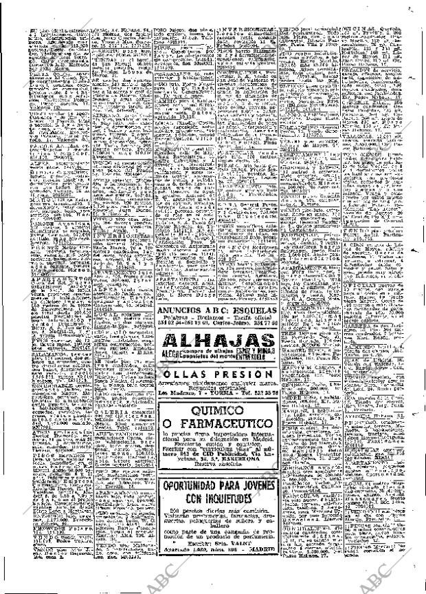 ABC MADRID 10-10-1965 página 117