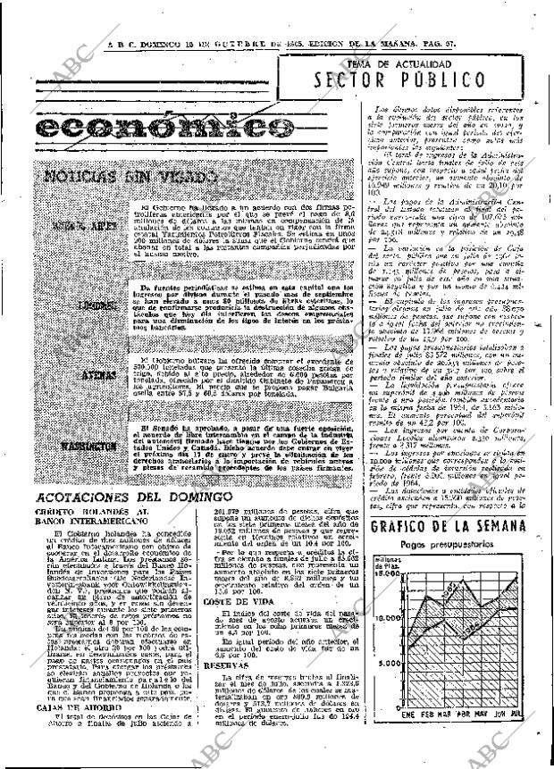 ABC MADRID 10-10-1965 página 97