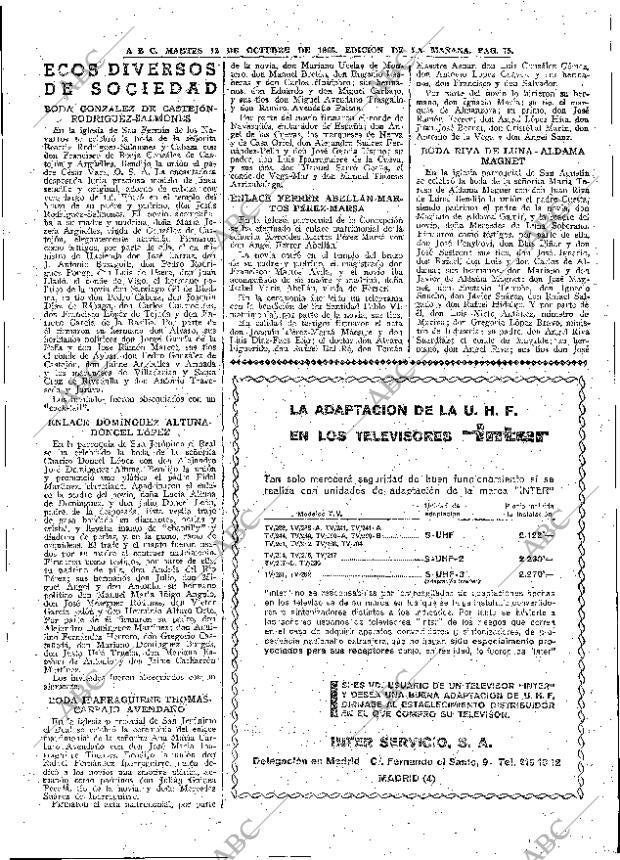 ABC MADRID 12-10-1965 página 75