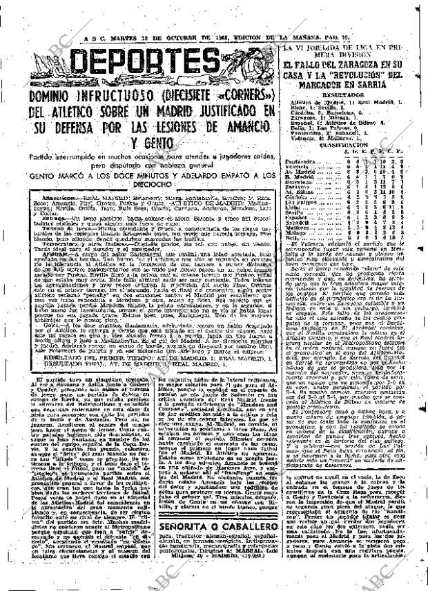 ABC MADRID 12-10-1965 página 79