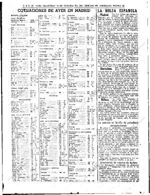ABC SEVILLA 20-10-1965 página 49
