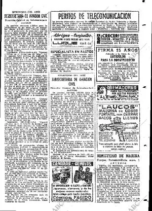 ABC MADRID 21-10-1965 página 109