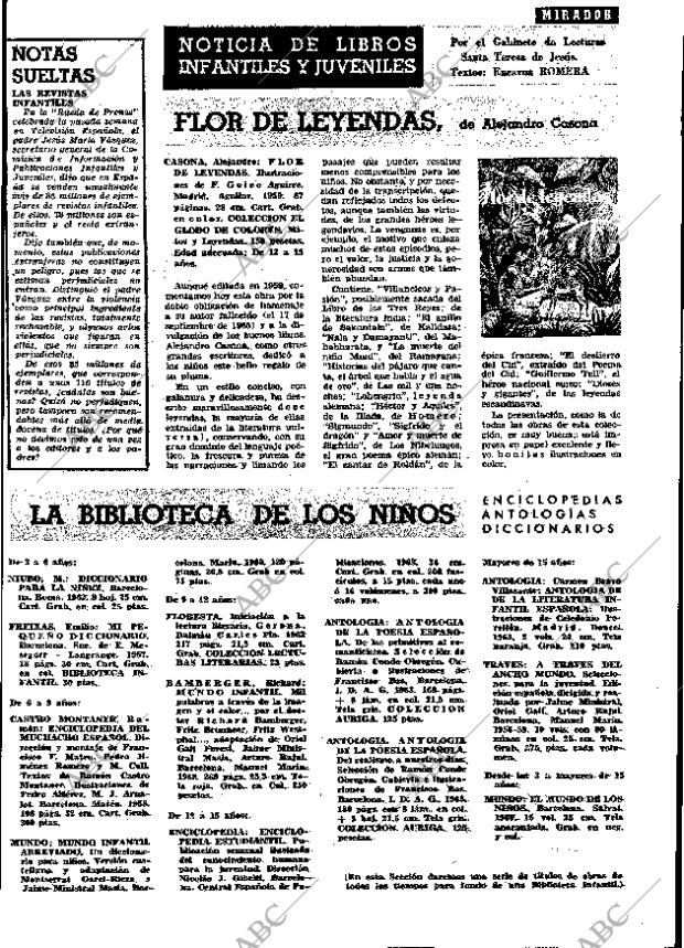 ABC MADRID 28-10-1965 página 45