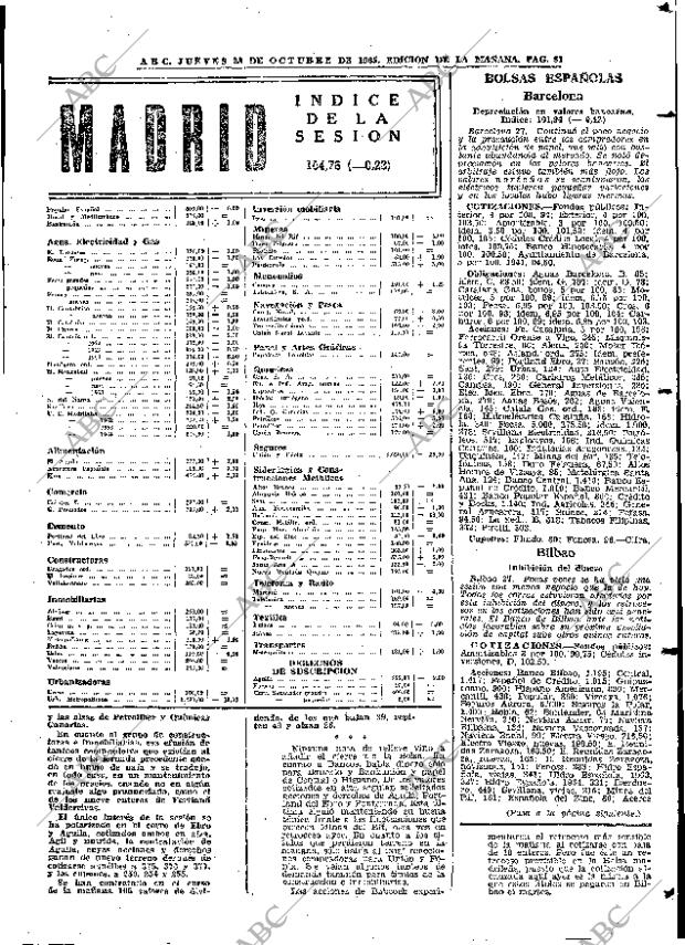 ABC MADRID 28-10-1965 página 81