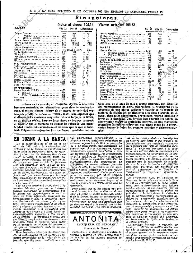 ABC SEVILLA 31-10-1965 página 77