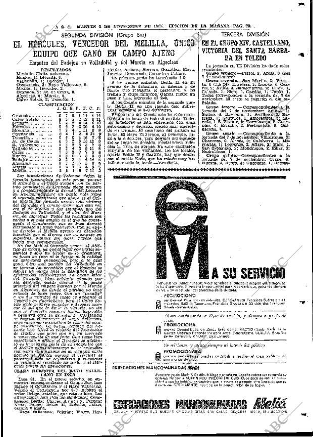 ABC MADRID 02-11-1965 página 79