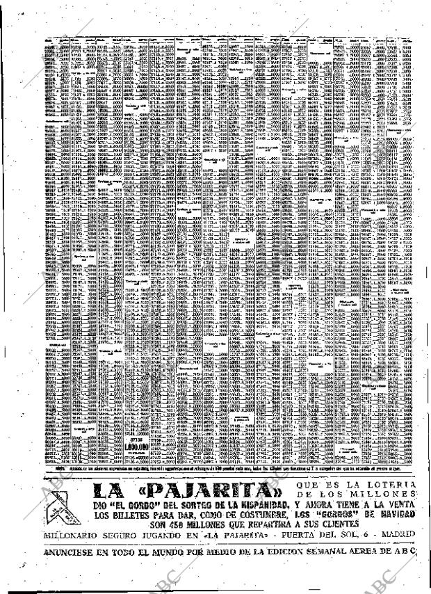 ABC MADRID 06-11-1965 página 100