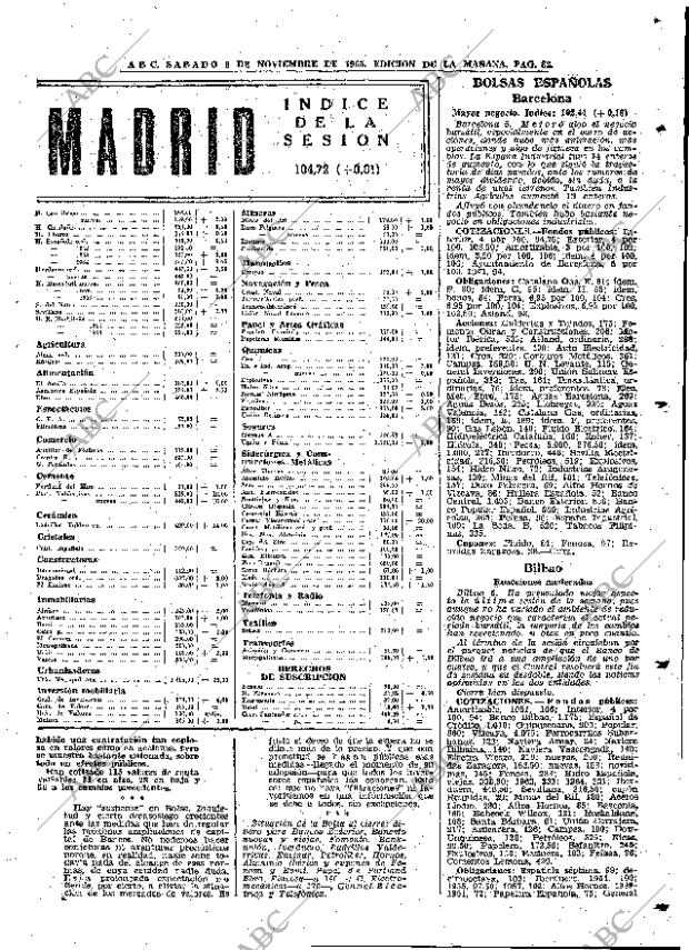 ABC MADRID 06-11-1965 página 83