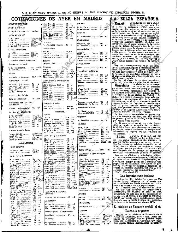 ABC SEVILLA 11-11-1965 página 53