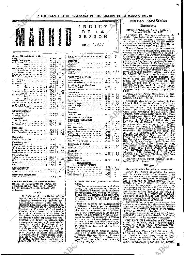 ABC MADRID 13-11-1965 página 99