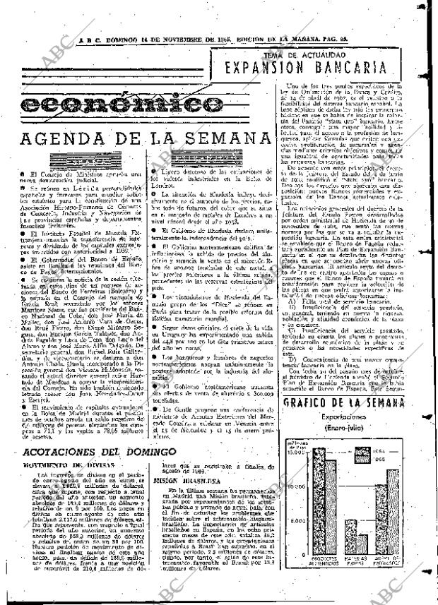 ABC MADRID 14-11-1965 página 95