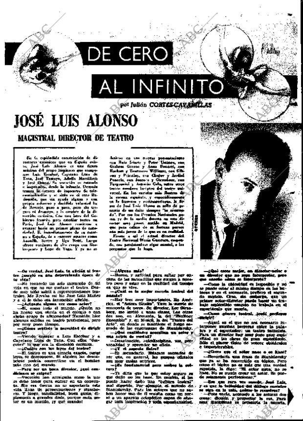 ABC MADRID 28-11-1965 página 31