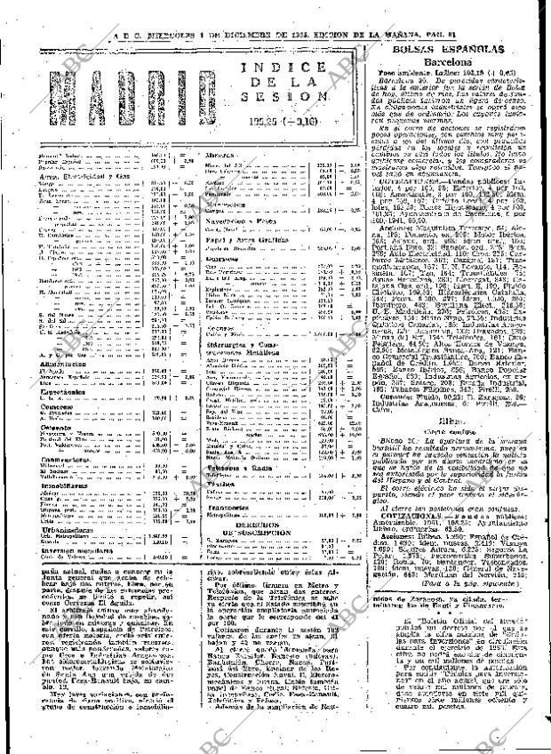 ABC MADRID 01-12-1965 página 81