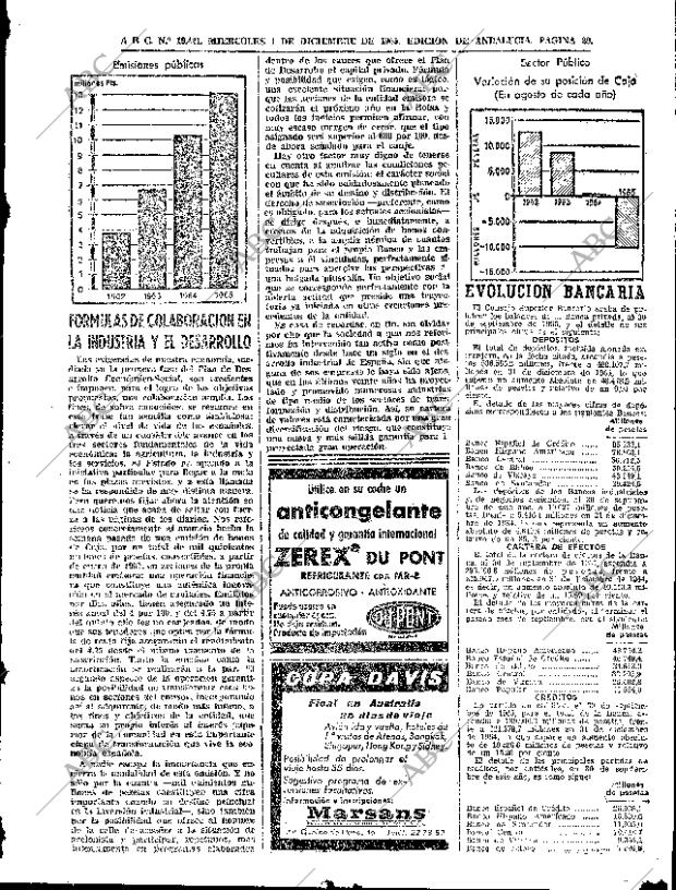 ABC SEVILLA 01-12-1965 página 29