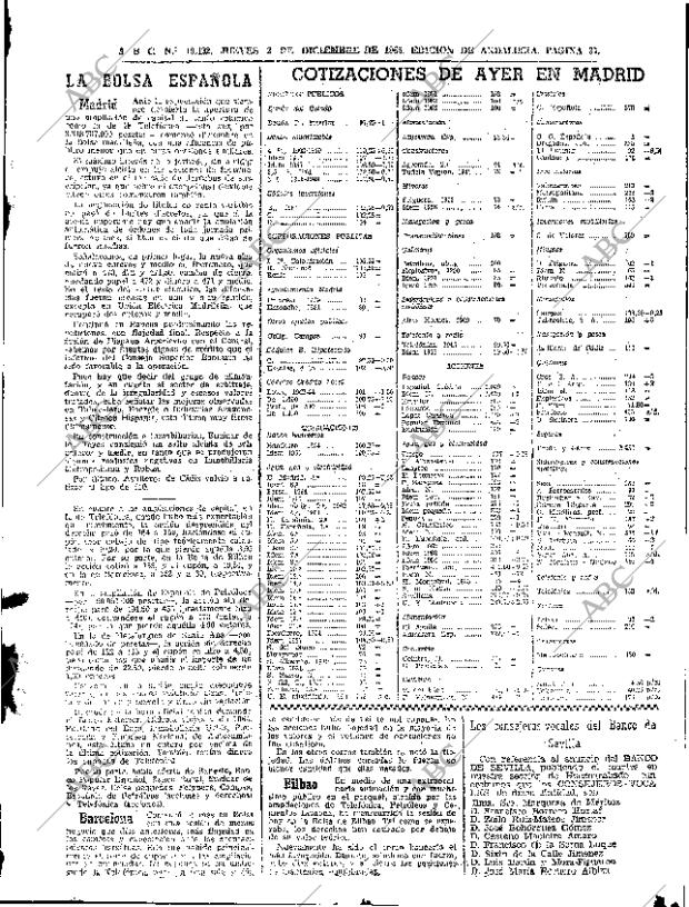 ABC SEVILLA 02-12-1965 página 37