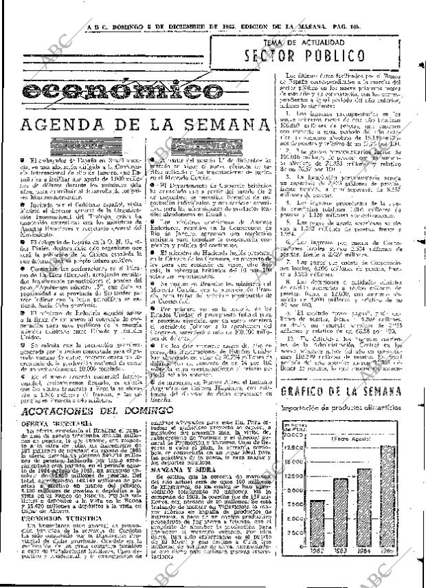 ABC MADRID 05-12-1965 página 105