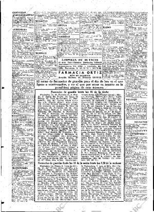 ABC MADRID 08-12-1965 página 120