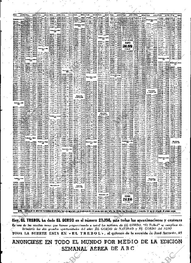 ABC MADRID 16-12-1965 página 116