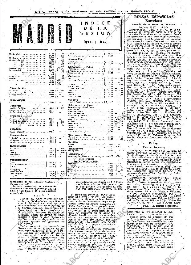 ABC MADRID 16-12-1965 página 97