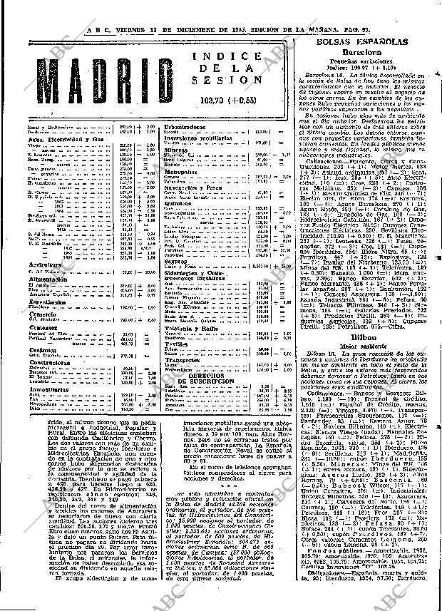 ABC MADRID 17-12-1965 página 99