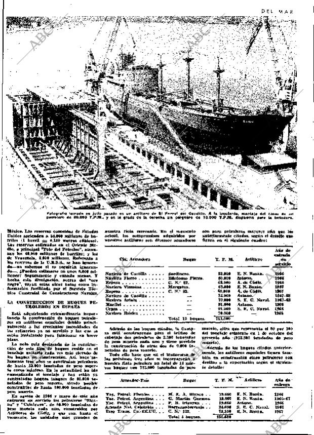 ABC MADRID 18-12-1965 página 59