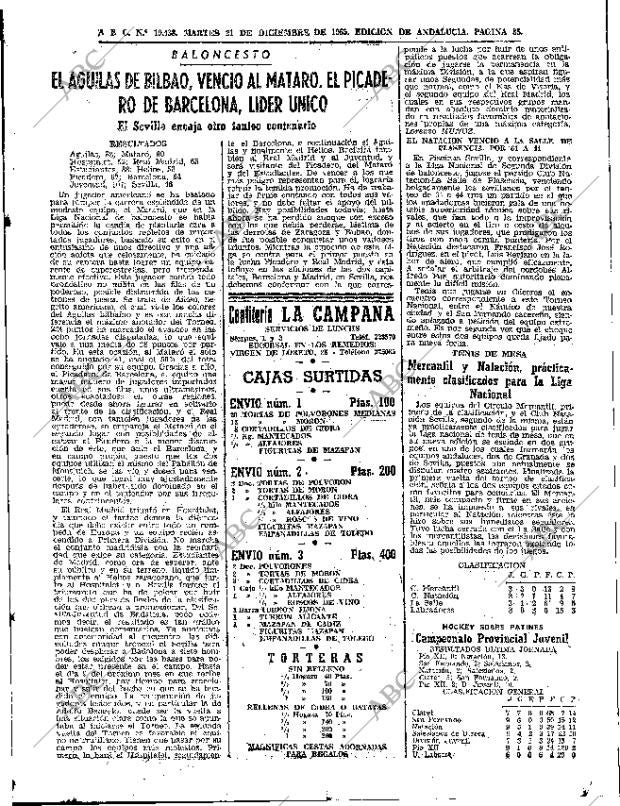 ABC SEVILLA 21-12-1965 página 85