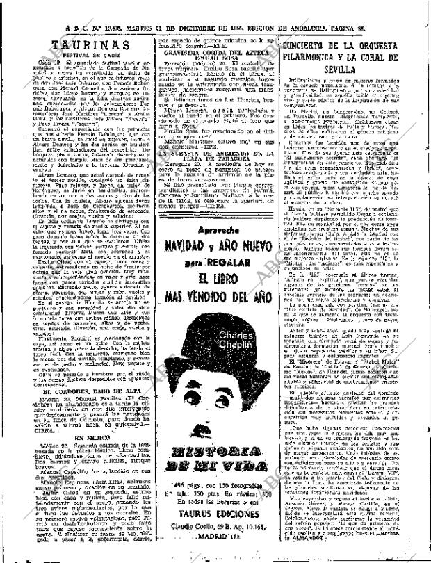 ABC SEVILLA 21-12-1965 página 88