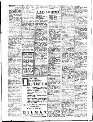 ABC SEVILLA 21-12-1965 página 91