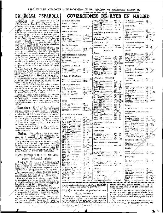 ABC SEVILLA 22-12-1965 página 65