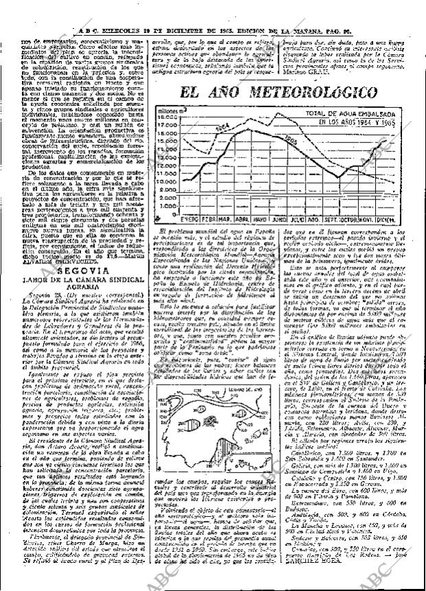 ABC MADRID 29-12-1965 página 90