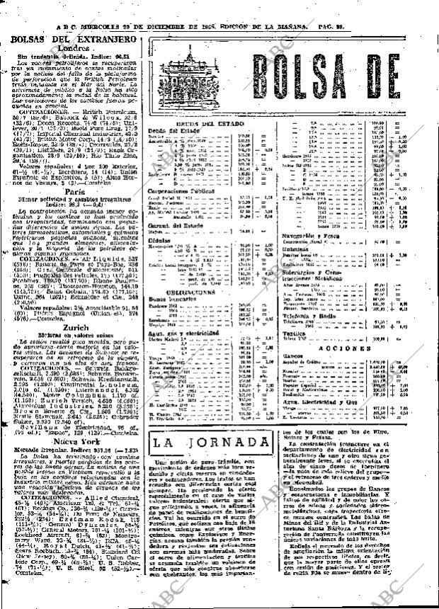 ABC MADRID 29-12-1965 página 98