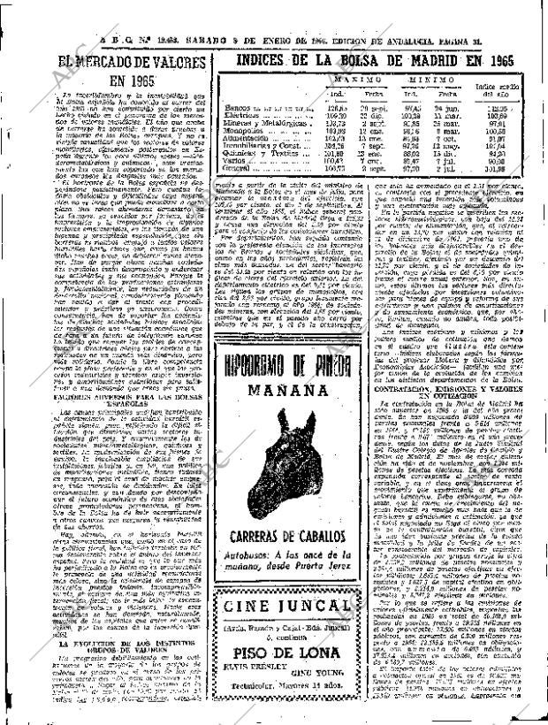 ABC SEVILLA 08-01-1966 página 31