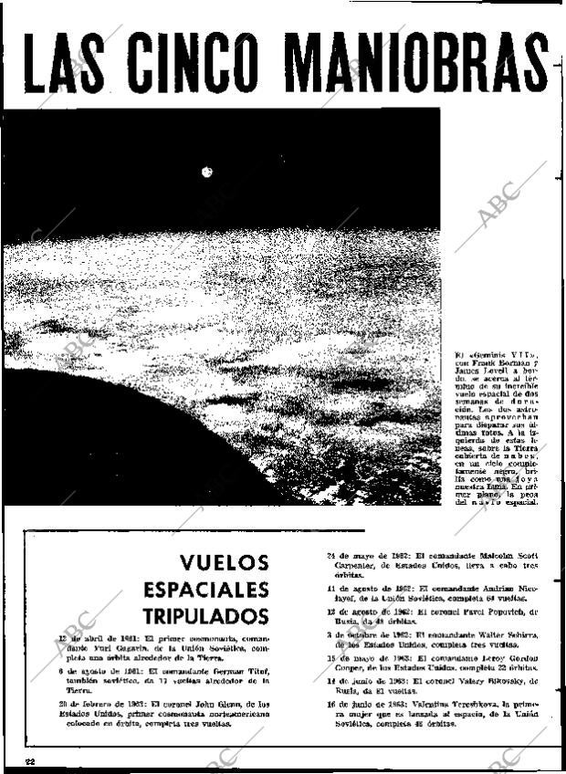 BLANCO Y NEGRO MADRID 08-01-1966 página 22