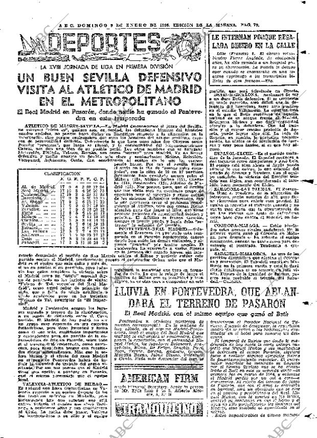 ABC MADRID 09-01-1966 página 79